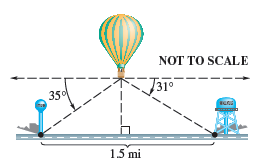 Chapter 7.1, Problem 39E, Height of a Balloon A balloonist is directly above a straight road 1.5 mi long that joins two 
