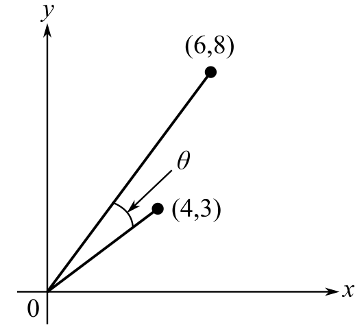 Trigonometry (11th Edition), Chapter 7.3, Problem 62E 