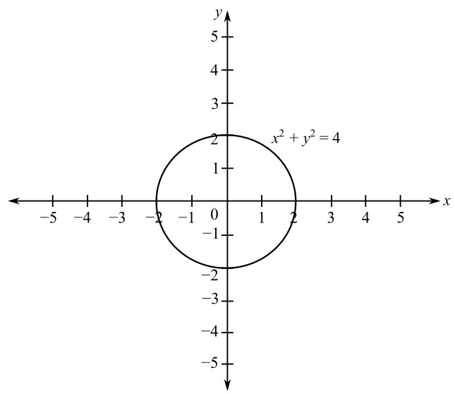 Trigonometry (11th Edition), Chapter 8, Problem 70RE 