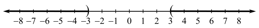 Trigonometry - MyNotes and MyMathLab (Looseleaf), Chapter A, Problem 69E 