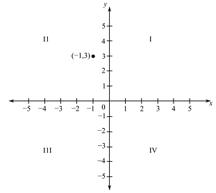 Trigonometry (11th Edition), Chapter B, Problem 1E 