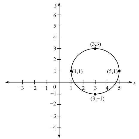 Trigonometry (11th Edition), Chapter B, Problem 47E 