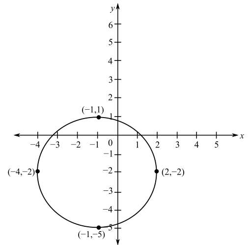 Trigonometry (11th Edition), Chapter B, Problem 48E 