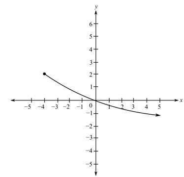 Trigonometry (11th Edition), Chapter D, Problem 68E 