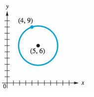 College Algebra - With MyMathLab, Chapter 2.CR, Problem 14CR 