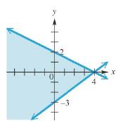 College Algebra - With MyMathLab, Chapter 5.6, Problem 71E 