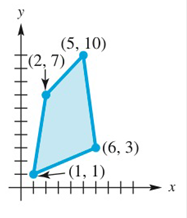 College Algebra (12th Edition), Chapter 5.6, Problem 77E 