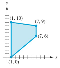 College Algebra (12th Edition), Chapter 5.6, Problem 79E 