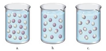 Chapter 16, Problem 47E, The three diagrams represent three different solutions of the binary acid HA. Water molecules have 