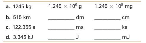 Chapter E, Problem 27E, Complete the table. 