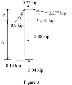 Mechanics of Materials, Chapter 1, Problem 1.1RP , additional homework tip  3