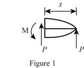 Mechanics of Materials, Chapter 11, Problem 1RP , additional homework tip  1
