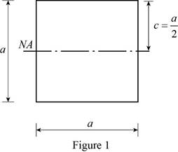 Mechanics of Materials, Chapter 6, Problem 6.8RP , additional homework tip  1