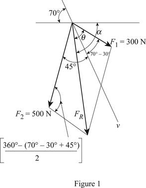 Statics and Mechanics of Materials, Student Value Edition (5th Edition), Chapter 2, Problem 1RP 