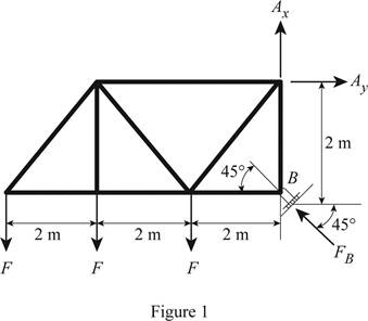 Statics and Mechanics of Materials (5th Edition), Chapter 4, Problem 1RP 