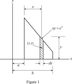 Statics and Mechanics of Materials, Student Value Edition (5th Edition), Chapter 6, Problem 1RP 