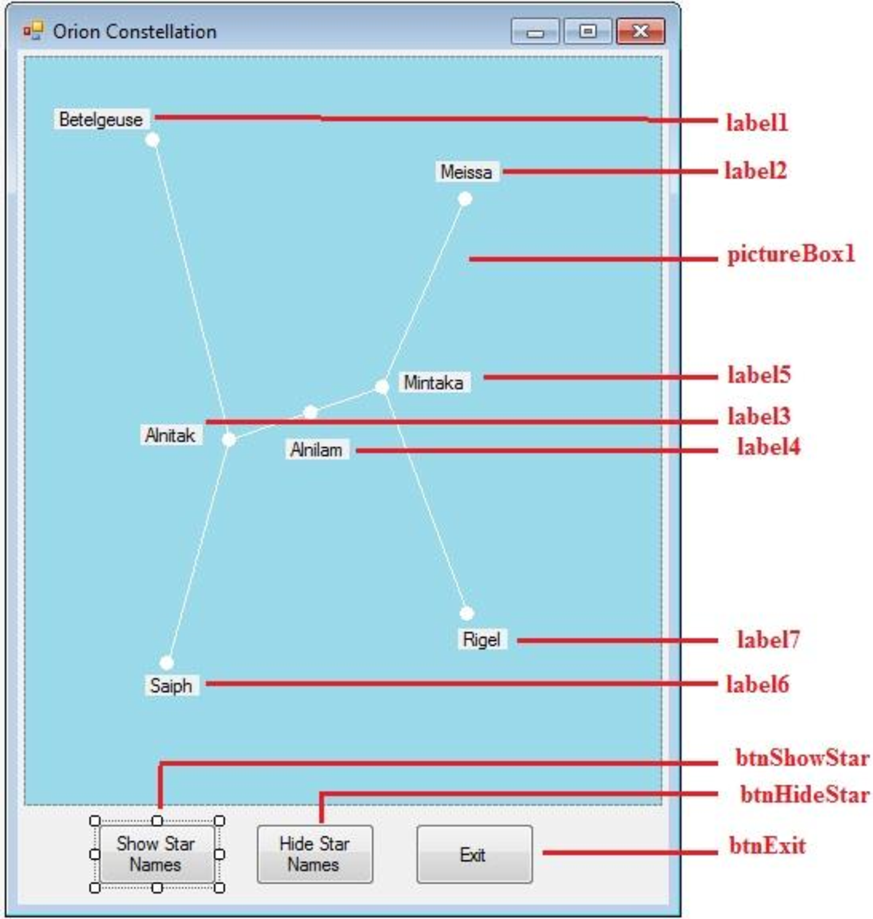 EBK STARTING OUT WITH VISUAL C#, Chapter 2, Problem 6PP 