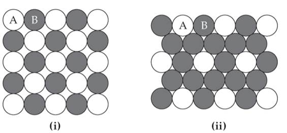 Chapter 20.5, Problem 20.9.1PE, Two patterns of packing for two different circles of the same size are shown here. For each 