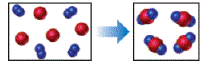 Chapter 1, Problem 1E, The reaction between reactant A (blue spheres) and reactant B (red spheres) is shown in the 