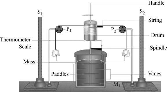 Chemistry: The Central Science (14th Edition), Chapter 5, Problem 1DE 