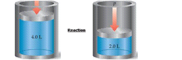 Chapter 14.5, Problem 14.11.1PE, In the accompanying cylinder diagram, a chemical process occurs at constant temperature and 