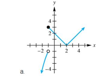 Chapter 2.4, Problem 33E, Exercise 33-36 Match each piecewise-defined function with its graph in choices a-d at the top of , example  1
