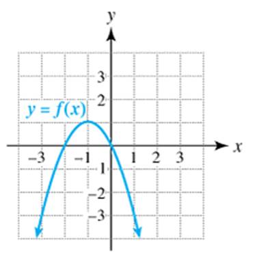 Chapter 3.2, Problem 128E, Exercise 127-128: Critical ThinkingThe graph of fx=ax2+bx+c s shown. Complete each of the following. , example  2