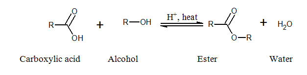 Chemistry: An Introduction to General, Organic, and Biological Chemistry (13th Edition), Chapter 15, Problem 15.71UTC , additional homework tip  2