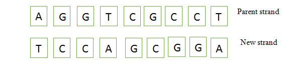 Modified Mastering Chemistry with Pearson eText -- Standalone Access Card -- for Chemistry: An Introduction to General, Organic, and Biological Chemistry (13th Edition), Chapter 17, Problem 17.89UTC , additional homework tip  1