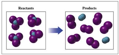 Chapter 7, Problem 7.79UTC, If blue spheres represent nitrogen atoms, purple spheres represent iodine atoms and the reacting 