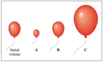 Chapter 8.2, Problem 8.12QAP, A balloon is filled with helium gas. When each of the following changes are made no change in 