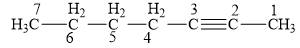 INTRODUCTORY CHEMISTRY-STD.GDE.+SOL.MAN, Chapter 19, Problem 27E , additional homework tip  4