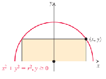 Chapter 1.3, Problem 100E, Inscribed Rectangle. In the figure, a rectangle is inscribed in a semicircle of diameter 