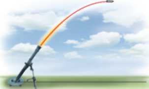 Chapter 1.7, Problem 96E, Physics. A projectile is fired from the origin over horizontal ground. Its altitude / (in feet) is 