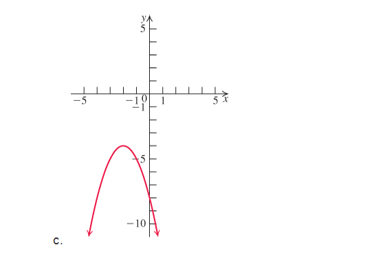 Chapter 2, Problem 2PTB, Which is the graph of ? 



 , example  3