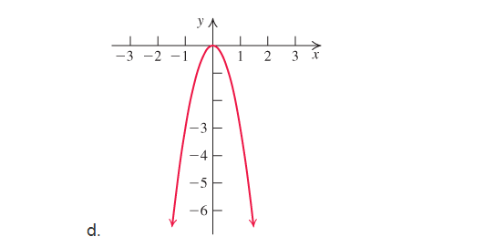 Chapter 2.1, Problem 11E, Match each quadratic function with its graph.


 , example  4