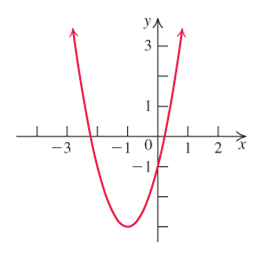 Chapter 2.1, Problem 15E, Match each quadratic function with its graph.


 , example  1