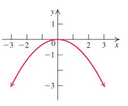 Chapter 2.1, Problem 9E, Match each quadratic function with its graph.


 , example  1