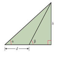 Chapter 5.1, Problem 92E, Tower height. The angles to the top of a tower measured from two locations d units apart are  and  