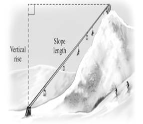 Chapter 6.1, Problem 51E, In Exercises 51 and 52, use the following definitions: The vertical rise of a ski lift is the 