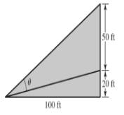 Chapter 6.1, Problem 68E, Viewing angle. The bottom of a 50-foot movie screen is 20 feet above eye level. Find the viewing 