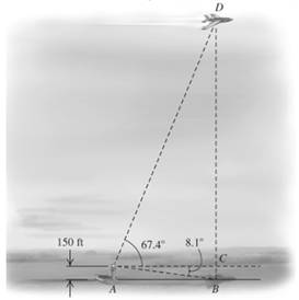 Chapter 6.1, Problem 69E, Height of an airplane. From a tower 150 feet high with the sun directly overhead, an airplane and 