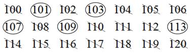 Mathematics All Around With Integrated Review, Loose-leaf Version Plus Mylab Math -- Access Card Package (6th Edition), Chapter 6.CT, Problem 1CT 