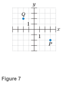 Chapter 1.1, Problem 10E, What are the coordinates of the point P in Fig. 7? 