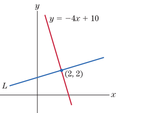 Chapter 1.2, Problem 21E, In Exercises 17–24, find the equation of line L
21.

L perpendicular to 

 