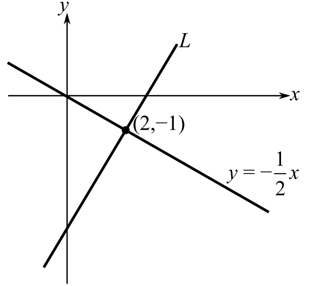 Mymathlabplus: Finite Mathematics & Its Applications, Chapter 1.2, Problem 24E 