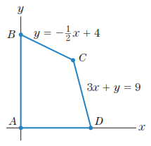 Chapter 1.3, Problem 1CYU, Figure 9 shows a type of polygon that plays a prominent role in Chapter 3; its four vertices are 