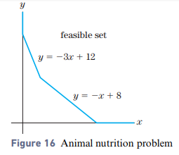 Chapter 3.3, Problem 16E, Nutrition-Animal Refer to Exercises 3.2, Problem 8. How many cans of each dog food should he give to 