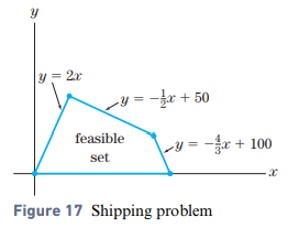 Chapter 3.3, Problem 17E, 17.	Shipping Refer to Exercises 3.2, Problem 9. How many crates of each cargo should be shipped in 