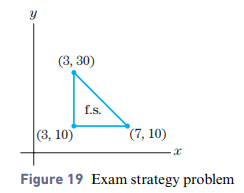 Chapter 3.3, Problem 19E, Exam Strategy Refer to Exercises 3.2, Problem 11. How many of each type of question should the 